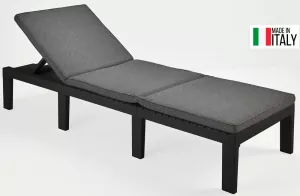 ������ ������� ������������� ��� ���� �� ��������