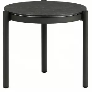 ����������� ���� ��� �������� � ��������� ������� ������