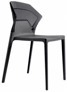 ����������� ������ ����������� �� �������, ������