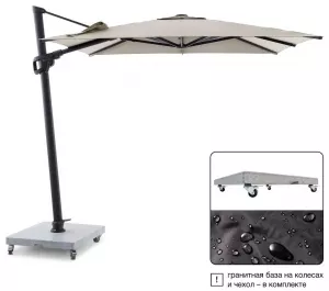 ����������� ���������������� ���� �� ������� ����� 3�4�