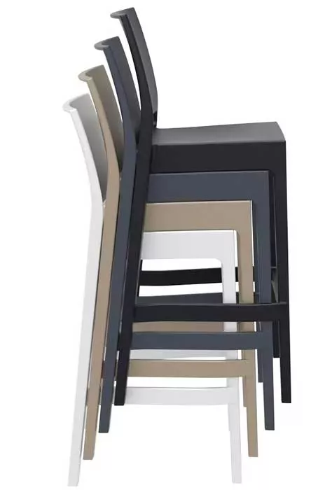 Барные стулья из пластика купить недорого Барные стулья из пластика купить недорого