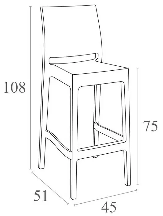 Барные стулья из пластика купить недорого Барные стулья из пластика купить недорого